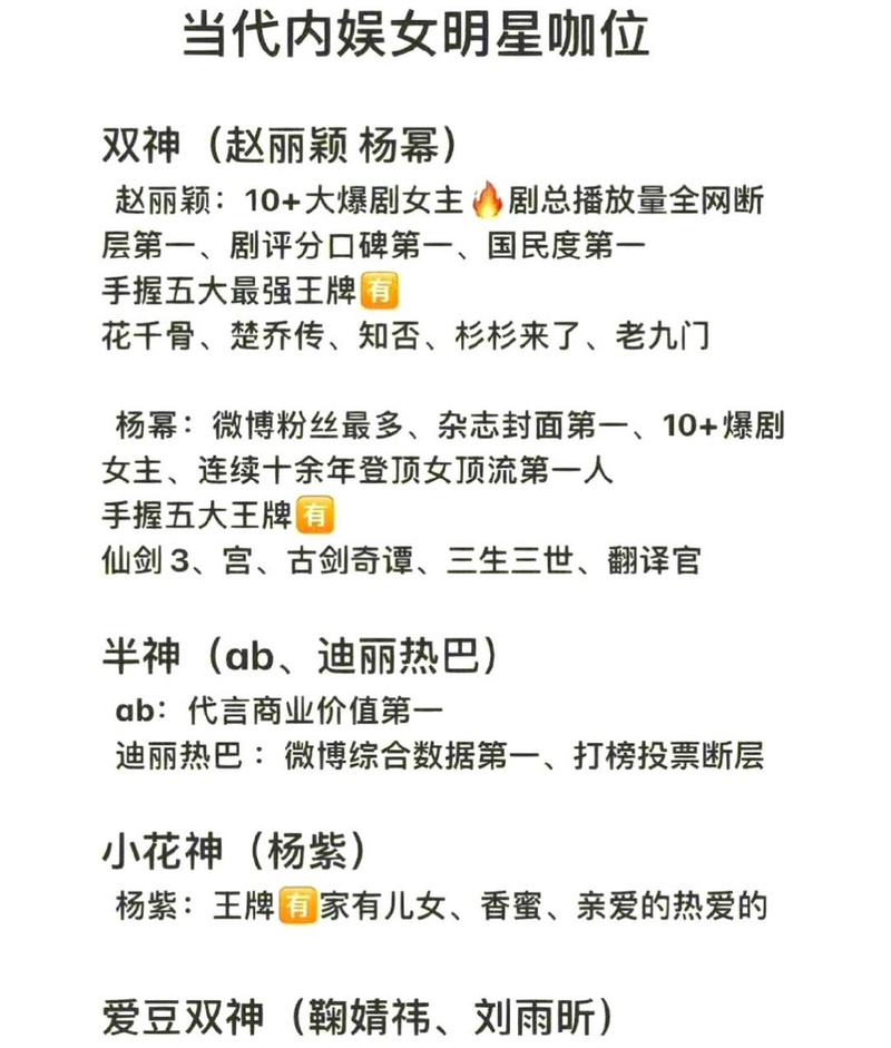 杨紫
