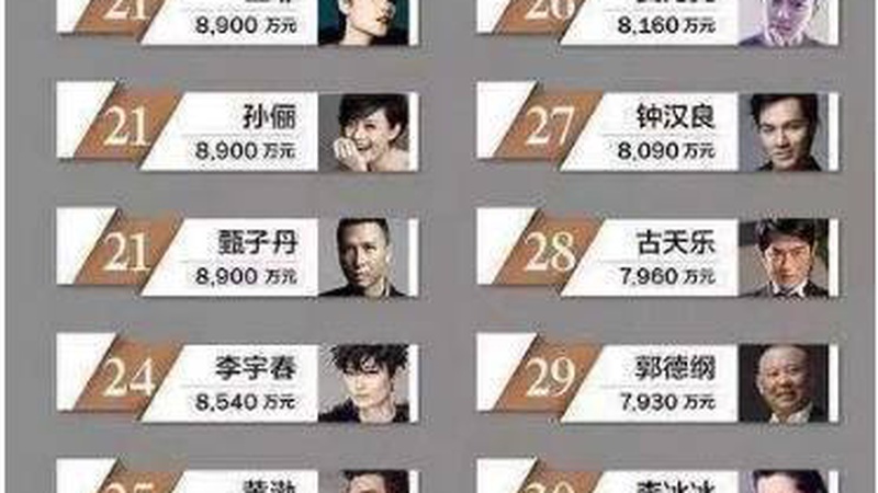 李芯駖金像奖透视装引争议红毯造型尺度成舆论焦点